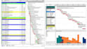 construction schedule, gantt chart, project plan on primavera p6 or ms project