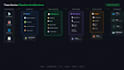 build influxdb pipelines for time series data with grafana dashboards