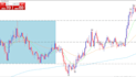 help you develop a profitable trading strategy