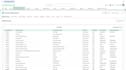 develop salesforce solutions with apex, agentforce and lwc
