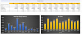 portfolio of stocks, bonds on excel or r and rebalancing