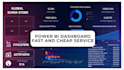 create stunning power bi dashboards and visualizations