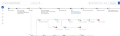 integrate your netsuite to other application through boomi