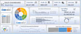 build automated excel dashboards and reports