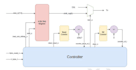 do fpga, verilog, vhdl, systemc, uvm projects using vivado, verilator, modelsim