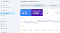 depth keyword research to skyrocket your website traffic