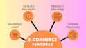 build a custom e commerce website with payment integration