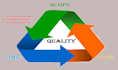 do project management assignments, reports and tasks