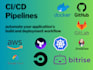 configure cicd pipelines with github or gitlab