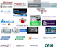 do plc programming and hmi development for all major brands 17 years exp