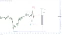 provide expert forex coaching and strategies