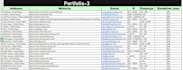 do excel data gathering, virtual assistant, copy paste