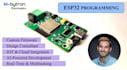 develop custom esp32 firmware for your devices and systems