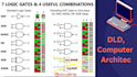 expertise in digital logic design, circuit analysis, and ca