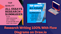 blog writing methodology expert writing style