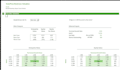 build a professional dcf model for your startup