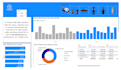 design an interactive data dashboard, power bi