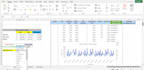 clean, format, merge, split excel data