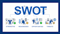 market analysis, swot analysis, case studies