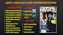 do data analysis interpretation on excel and spss