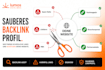 audit your backlink profile and identify harmful links