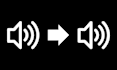 convert video or audio files to any format