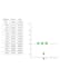 systematic review and meta analysis