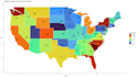 analyze and visualize data on python