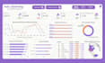 make interactive power bi data dashboards, automated reports