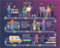 create professional and creative fllow process infographic design