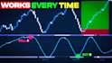 design an amazing trading thumbnail