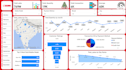 create interactive excel dashboards for data analysis and reporting