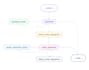 create custom ai agents for your business