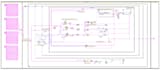 do labview programming, development and automation tasks