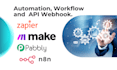 setup make com automation zapier webhook api airtable ghl n8n made com 1 hour