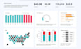create a professional and interactive tableau dashboard design