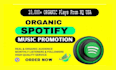 do your organic spotify followers