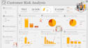 create interactive dashboard,data visualization and charts