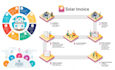 create professional flow process creative infographics