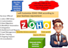 implement your enterprise business on zoho CRM