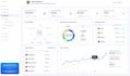 develop custom software, web app, desktop app, CRM, erp, hrm pos, scm, lms, saas