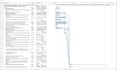 su cronograma de trabajo con ms project