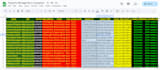 do appending company data enrichment, data cleaning, data entry, copy paste