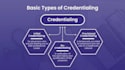 do credentialing, provider enrollment with commercial payer