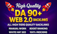make manual high traffic contextual backlinks