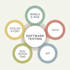 do websites, cross browser testing
