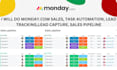 do mondaycom sales and task automation lead tracking, capture, sales pipelines
