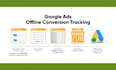 set up google ads offline conversion tracking
