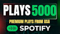do organic sporify music plays rapid delivery