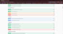 do asp net mvc, asp net core, webapi,  and integrations